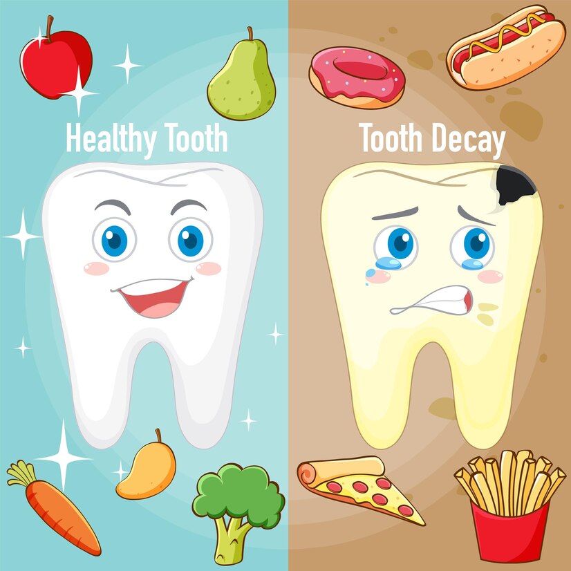 Mat og drikke påvirker tennene